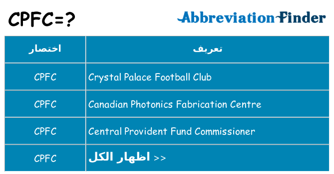 ماذا عن موقف % s