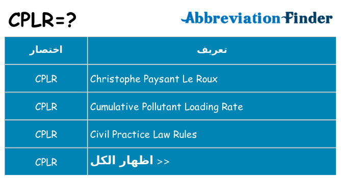 ماذا عن موقف % s