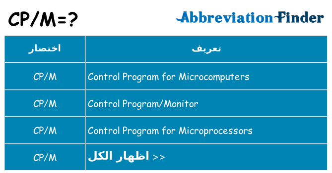 ماذا عن موقف % s