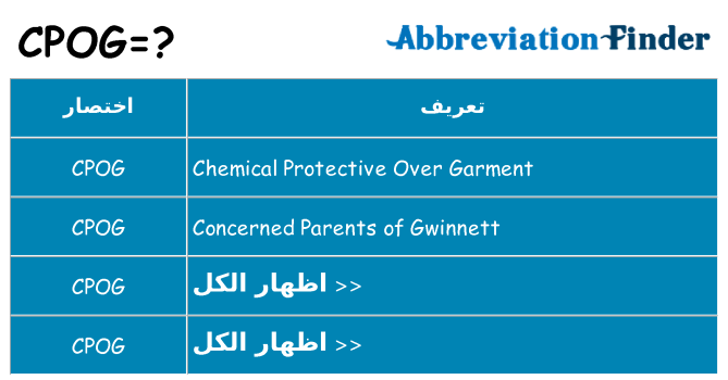 ماذا عن موقف % s
