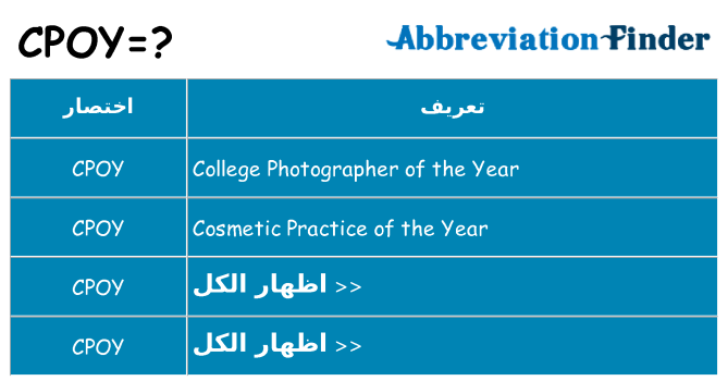 ماذا عن موقف % s