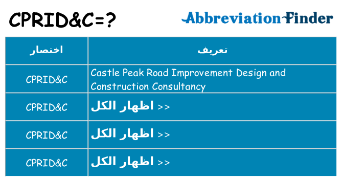 ماذا عن موقف % s