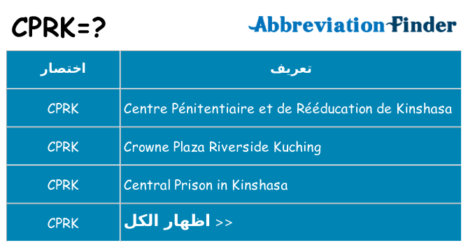 ماذا عن موقف % s