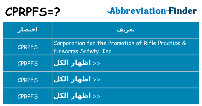 ماذا عن موقف % s