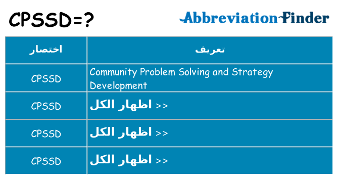 ماذا عن موقف % s