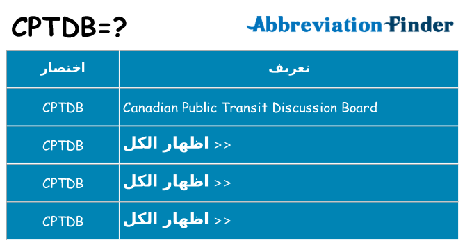 ماذا عن موقف % s
