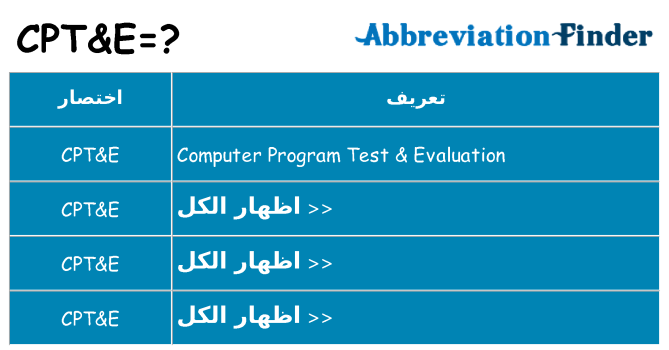 ماذا عن موقف % s