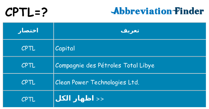 ماذا عن موقف % s