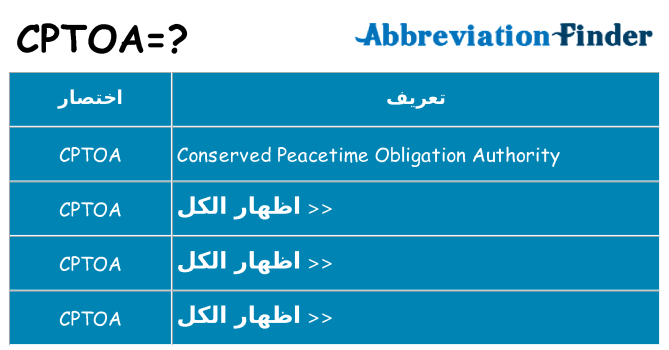 ماذا عن موقف % s