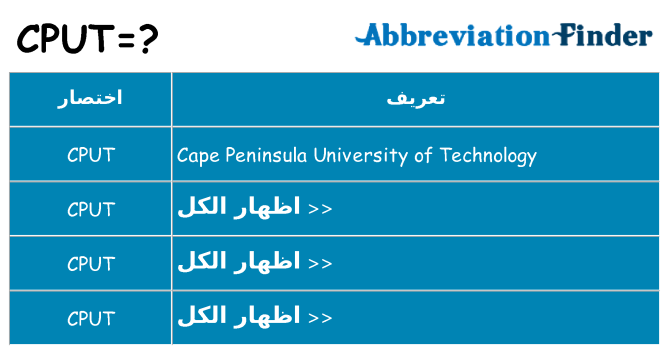 ماذا عن موقف % s
