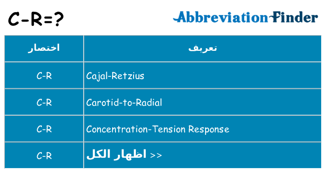 ماذا عن موقف % s