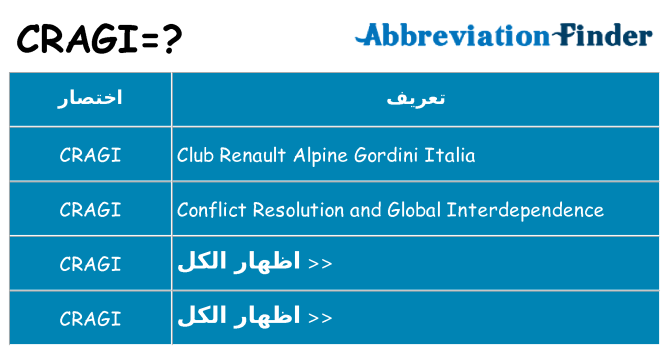 ماذا عن موقف % s