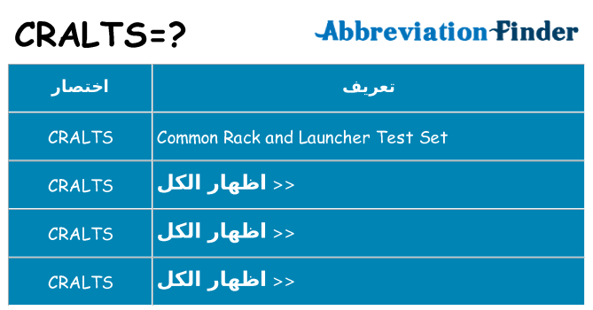 ماذا عن موقف % s