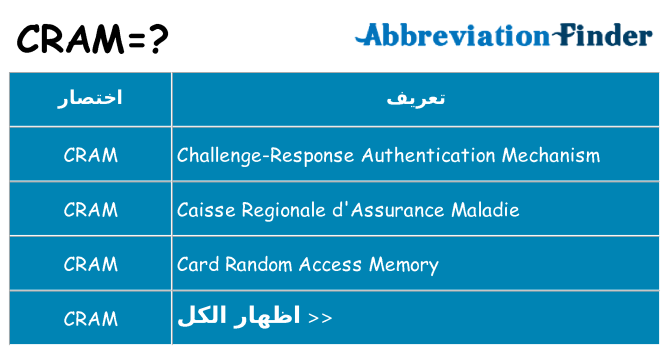 ماذا عن موقف % s