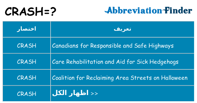 ماذا عن موقف % s