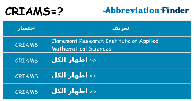 ماذا عن موقف % s