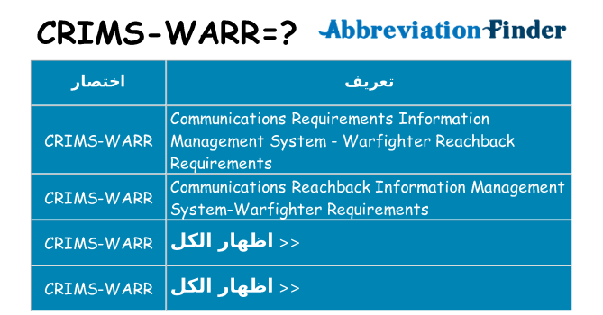 ماذا عن موقف % s