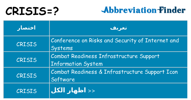 ماذا عن موقف % s