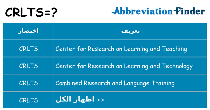 ماذا عن موقف % s