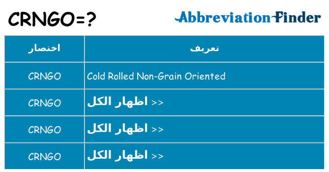 ماذا عن موقف % s