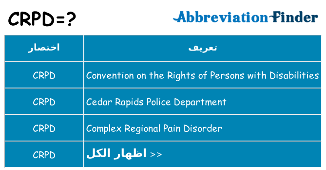 ماذا عن موقف % s