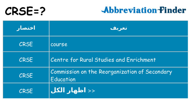 ماذا عن موقف % s