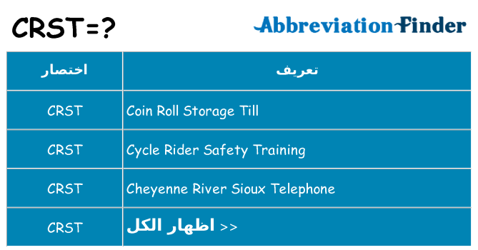 ماذا عن موقف % s
