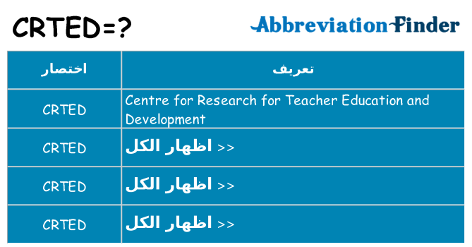 ماذا عن موقف % s