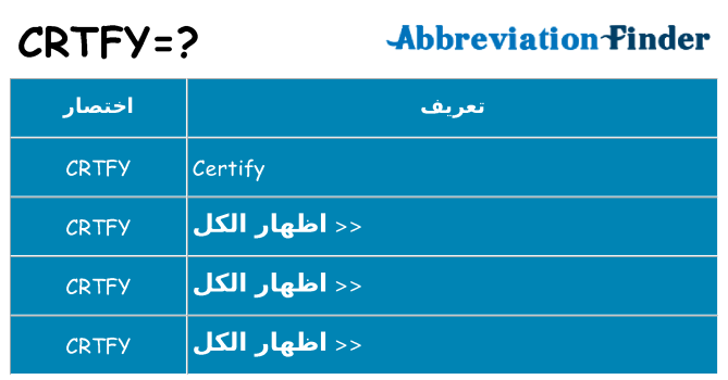 ماذا عن موقف % s