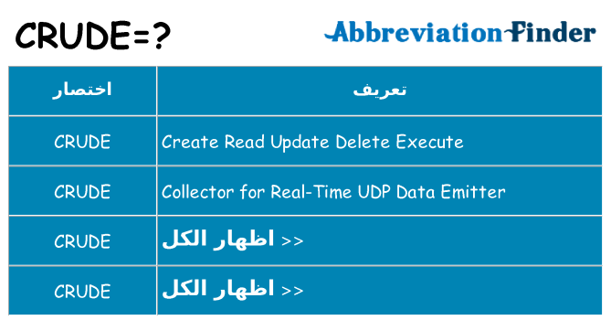 ماذا عن موقف % s