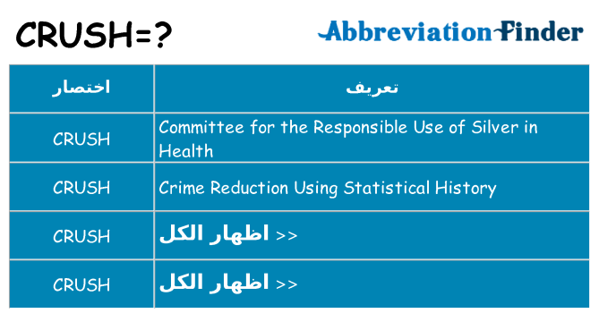 ماذا عن موقف % s