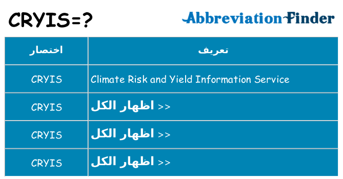 ماذا عن موقف % s