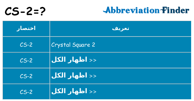 ماذا عن موقف % s