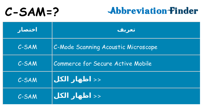 ماذا عن موقف % s