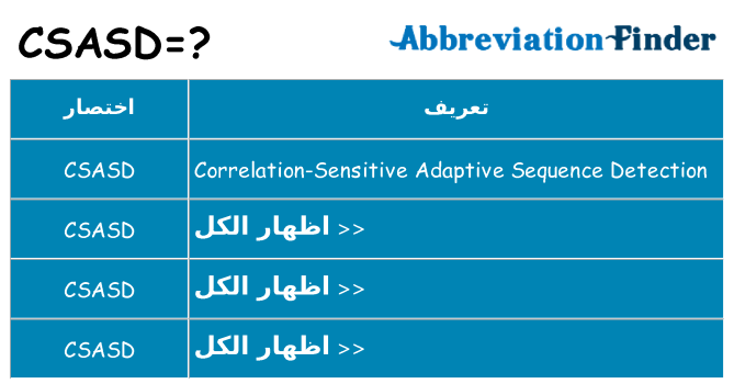 ماذا عن موقف % s