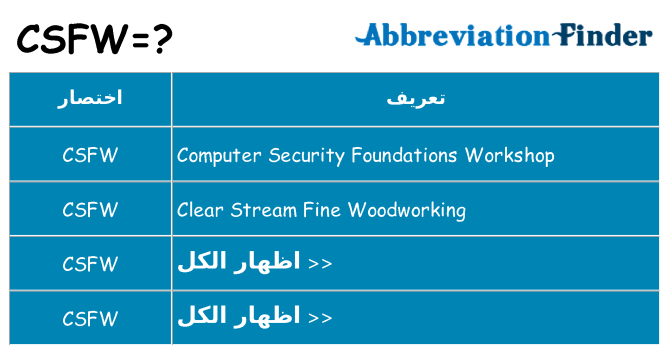 ماذا عن موقف % s