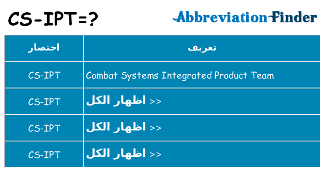 ماذا عن موقف % s