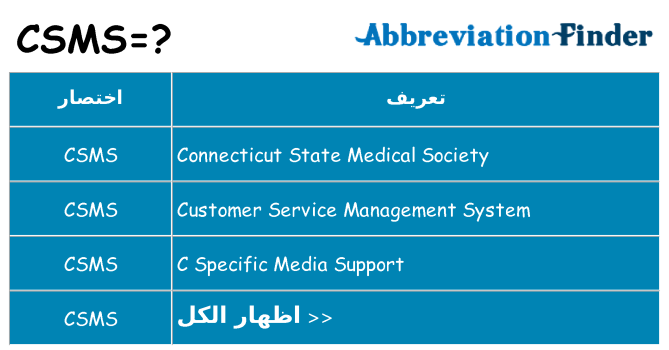 ماذا عن موقف % s