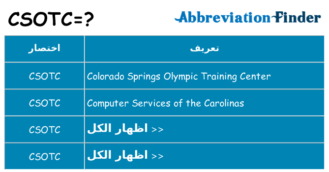 ماذا عن موقف % s