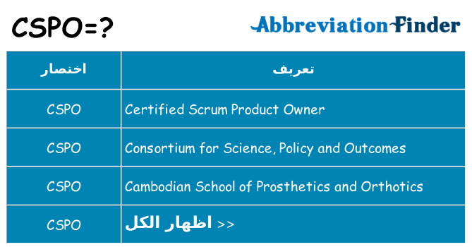 ماذا عن موقف % s