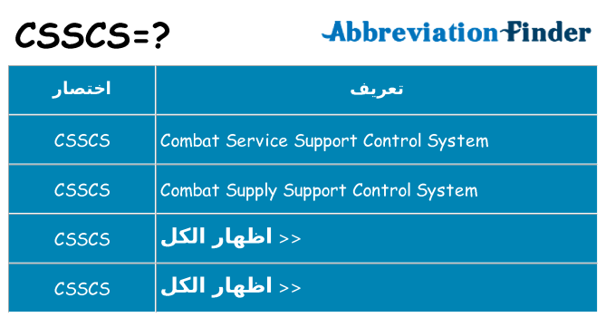 ماذا عن موقف % s