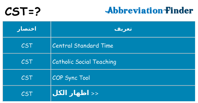ماذا عن موقف % s