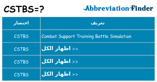 ماذا عن موقف % s