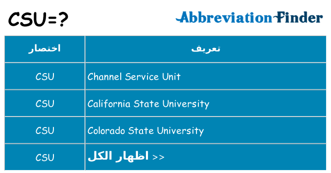 ماذا عن موقف % s