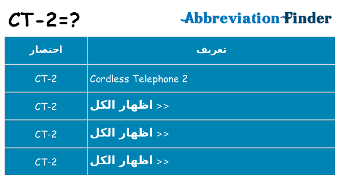 ماذا عن موقف % s