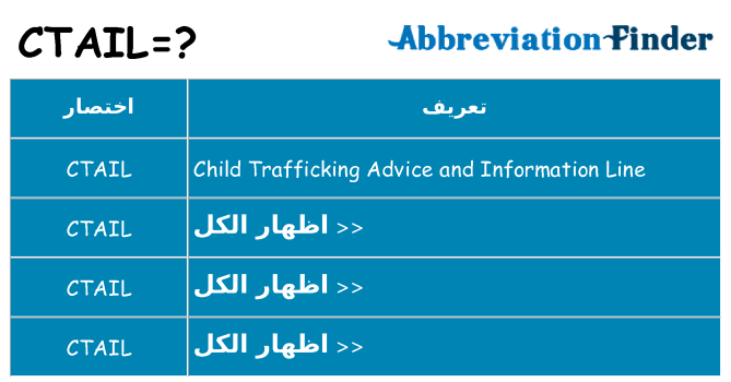 ماذا عن موقف % s