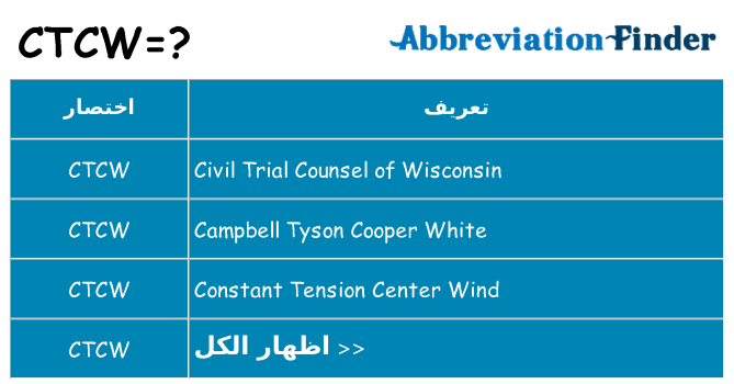 ماذا عن موقف % s