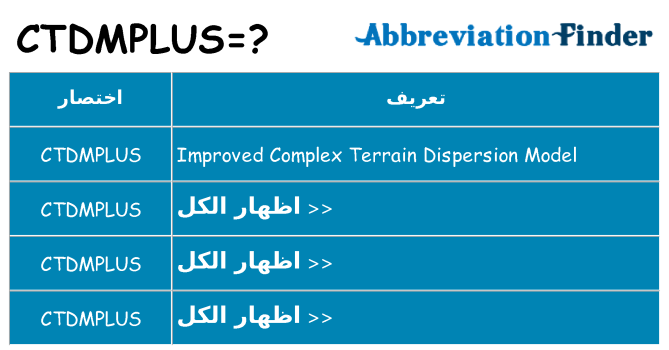 ماذا عن موقف % s
