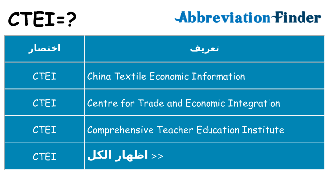 ماذا عن موقف % s