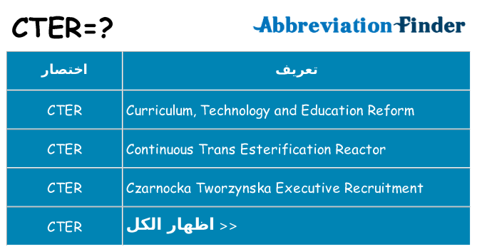 ماذا عن موقف % s